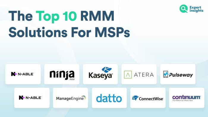 Best rmm for msp